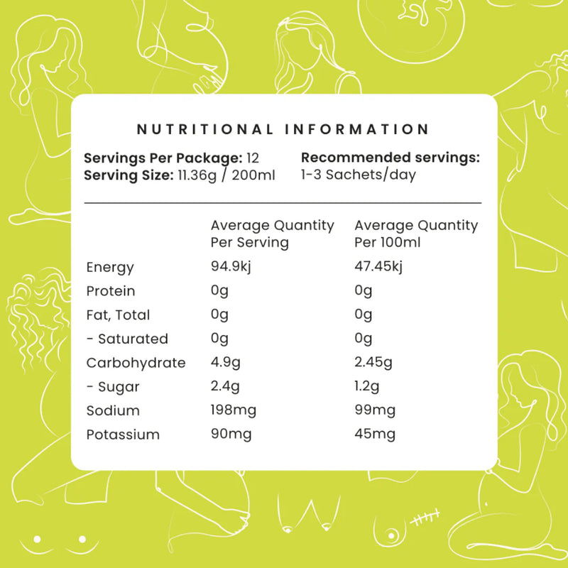 Sour Apple - Hydration Booster