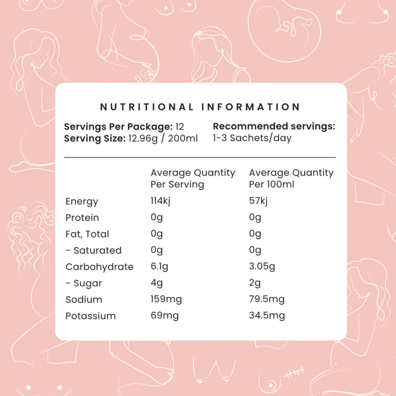Watermelon - Hydration Booster