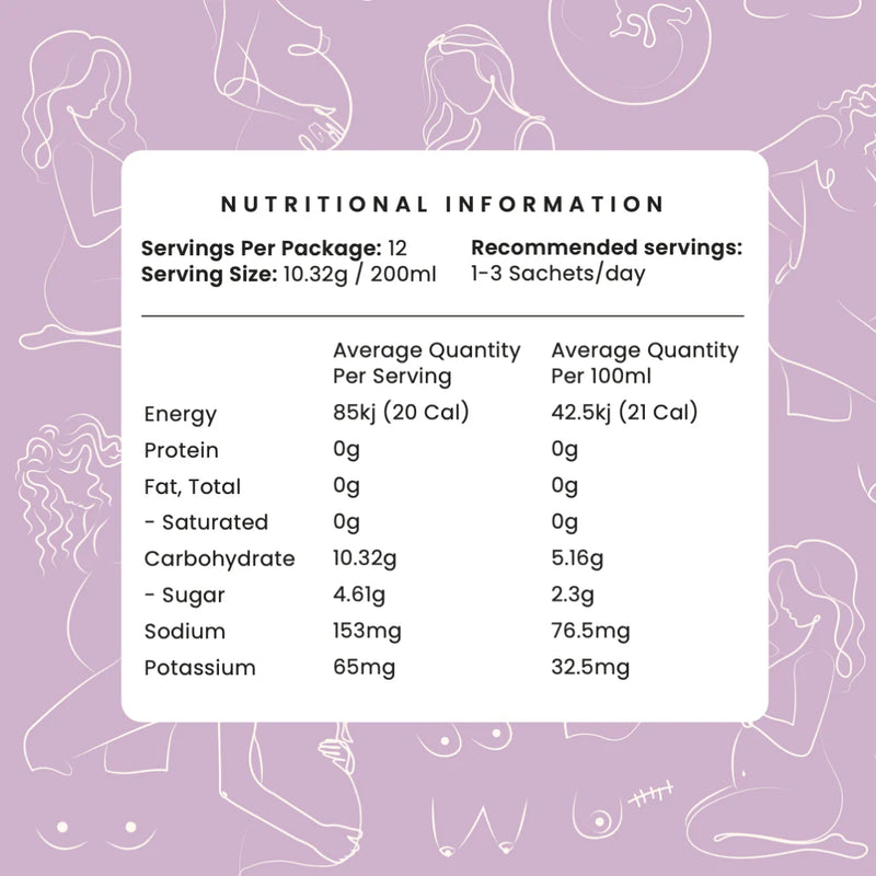 Sour Berry Hydration Booster