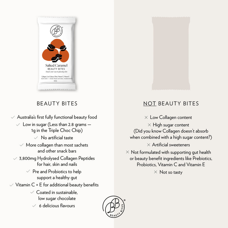 Salted Caramel Beauty Bites 14® x 32g
